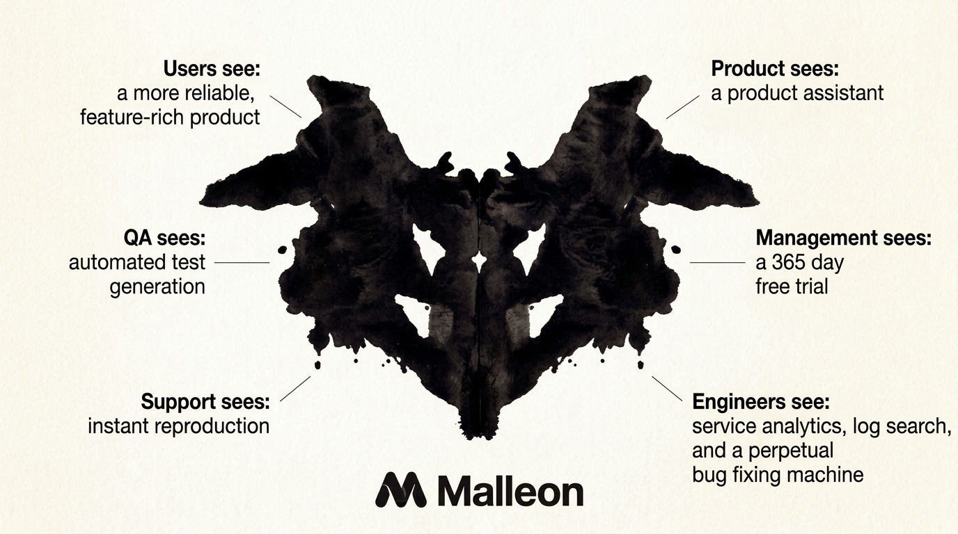 malleon.io image